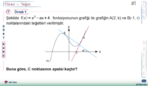 Son Dakika Serisi