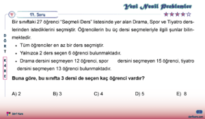Dört Kare Yeni Nesil Sorular