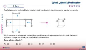 Dört Kare Yeni Nesil Ösym Tarzı Sorular