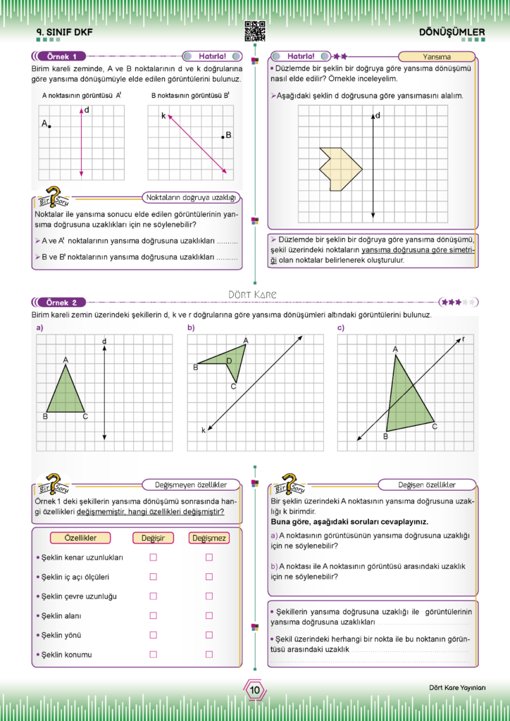 9.Sınıf Dönüşümler Yeni Müfredat_Süreç