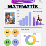 Matematik Analizi