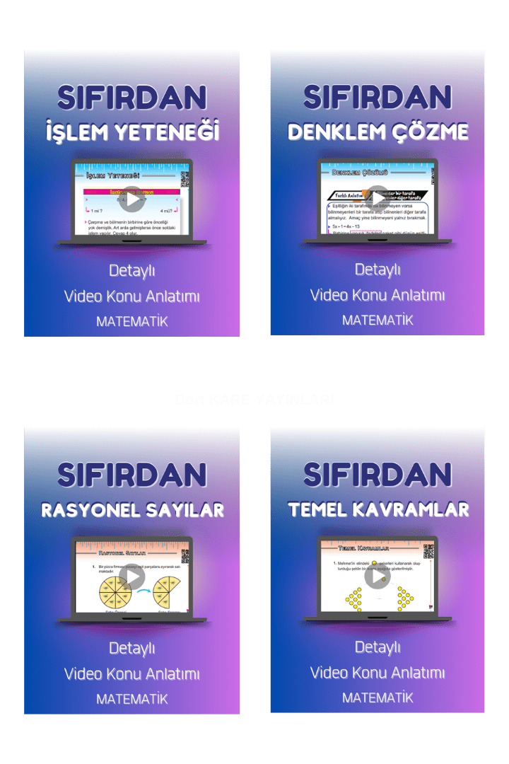 Köklü Sayılar - Kök kavramı